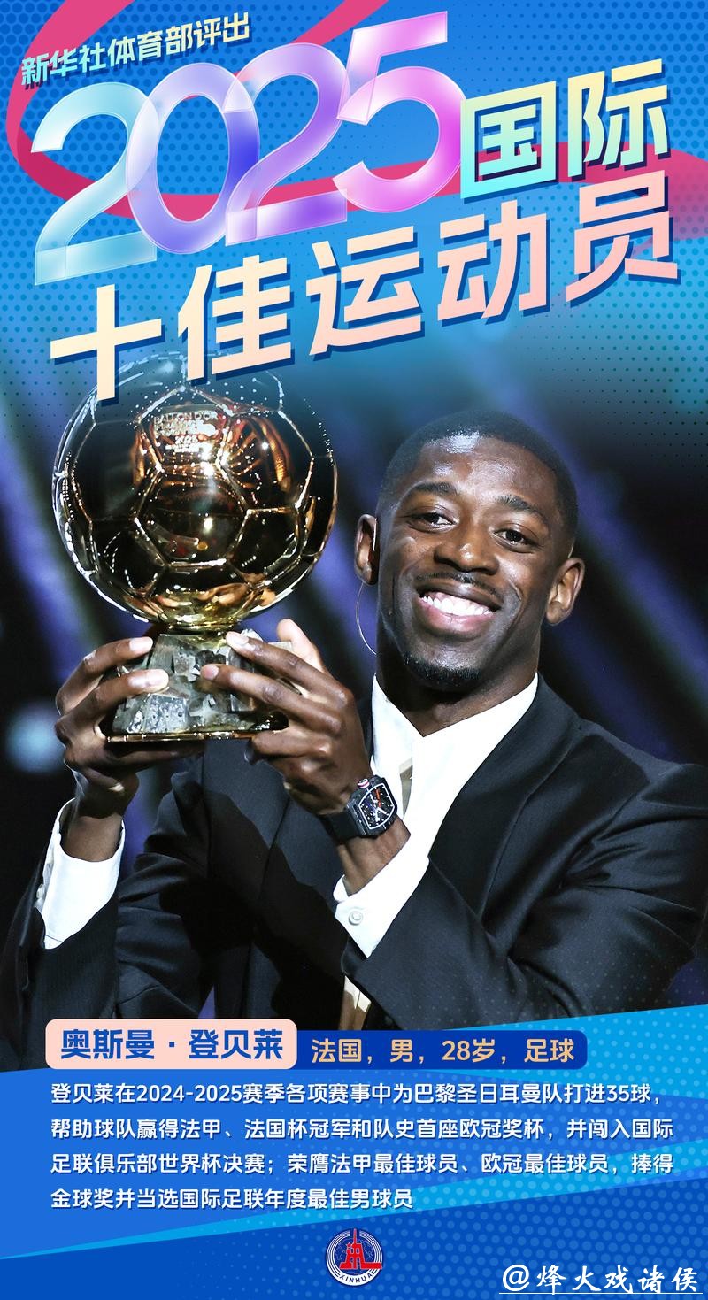 新华社体育部评出2025年国际十佳运动员