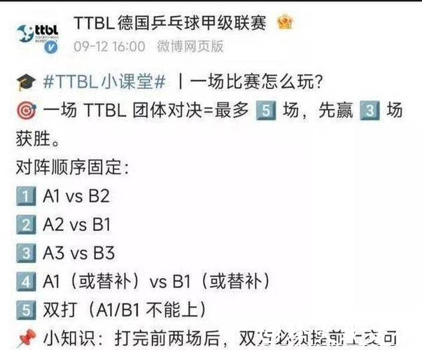 德甲联赛微调换人规则：可以一次性换5人