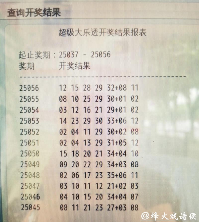 018期郭小舟大乐透预测奖号：和值分析