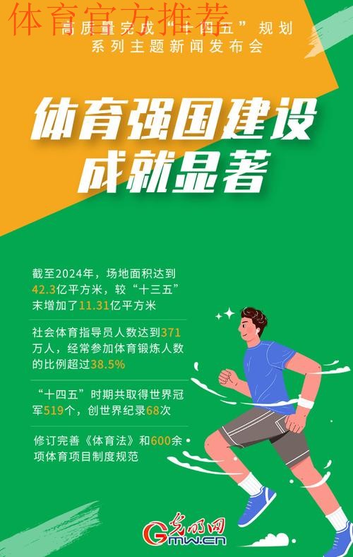 持续深化作风建设 凝心铸魂保障体育强国建设 持续深化作风建设 凝心铸魂保障体育强国建设