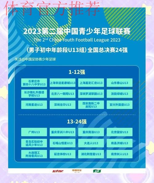 2021全国青少年足球联赛（男子初中U13/U15）竞赛日程